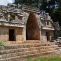 Exploring the Changing Interest in Archaeology in Harris County