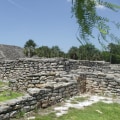 Exploring the History of Archaeological Research in Harris County